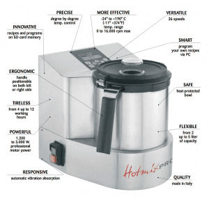 HotmixPRO is a total solution